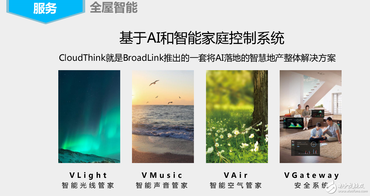 智能連接的技術(shù)基礎(chǔ)和開(kāi)放式智能家居平臺(tái)及基于AI和智能家庭控制系統(tǒng)的服務(wù)介紹