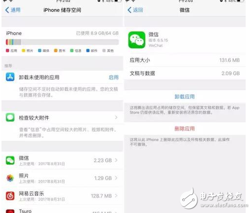 iOS11正式版今晚一點推送：即使不用iPhoneX也能體驗到新功能，哪些設(shè)備可以升級呢？