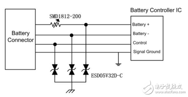 鋰電控制器的過(guò)流及ESD保護(hù)