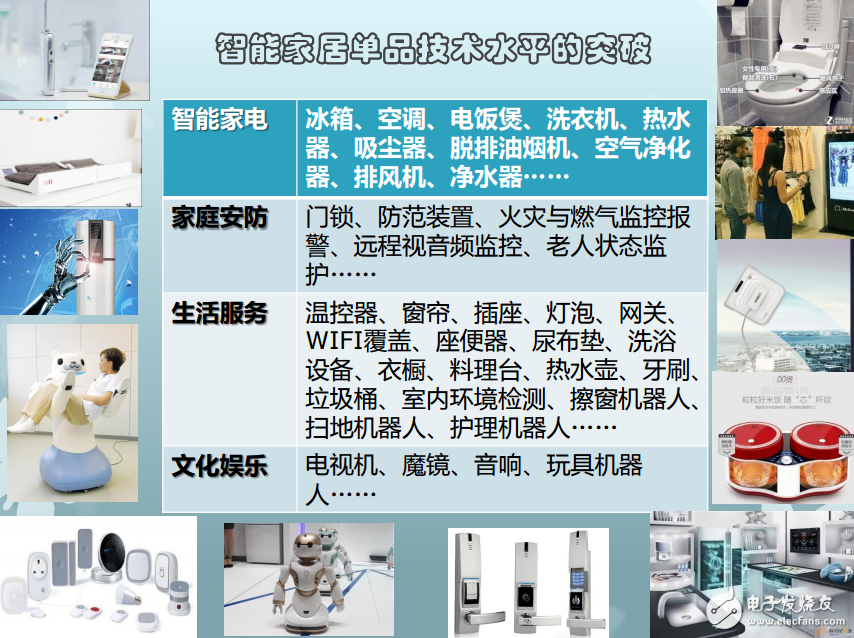 智能家居技術(shù)應(yīng)用軌跡簡介及其單品技術(shù)水平的突破介紹