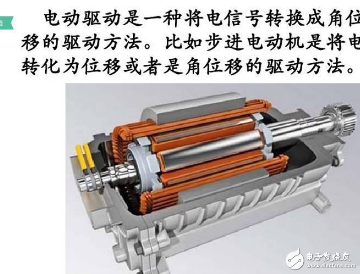 工業(yè)機(jī)器人驅(qū)動(dòng)系統(tǒng)的分類和電機(jī)驅(qū)動(dòng)原理分析及其控制系統(tǒng)的詳解