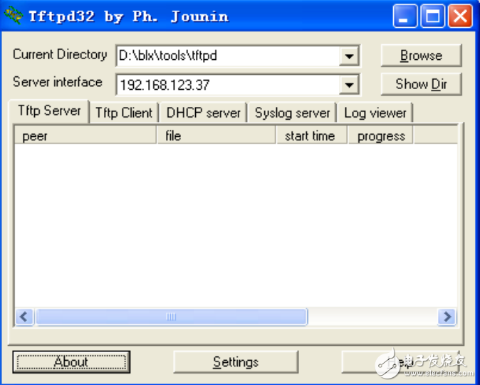 國(guó)產(chǎn)自主內(nèi)核微控制器用戶手冊(cè)