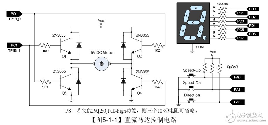 合泰_單片機_AD_Flash_HT66Fxx_應(yīng)用實例程序