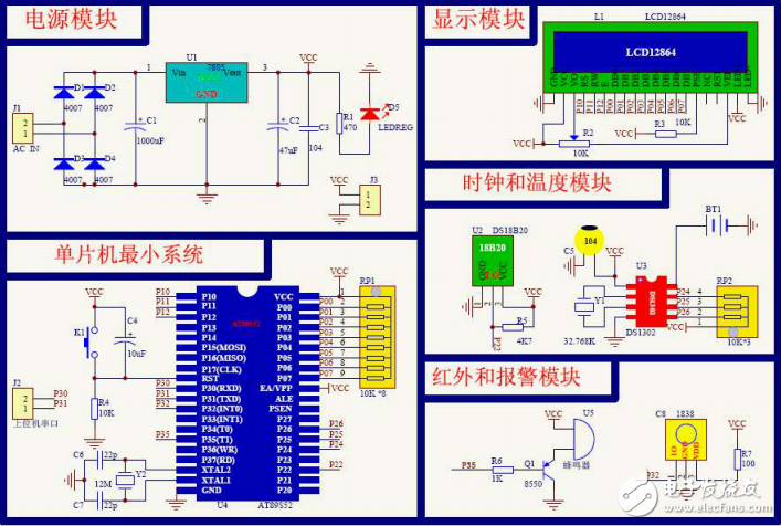 單片機紅外遙控萬年歷，帶上位機、視頻演示，(全部源碼+PCB+原理圖)應該算本壇最強大 - 51單片機 單片機論壇