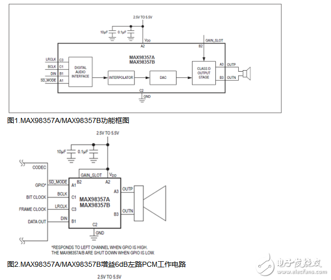 Maxim MAX98357A PCM輸入D類(lèi)音頻放大器解決方案