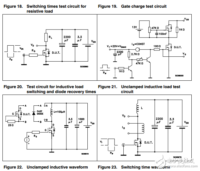 STx25NM60ND數(shù)據(jù)手冊(cè)資料