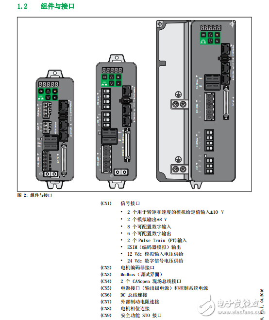 LXM28A和BCH2伺服驅動系統(tǒng)技術參數(shù)、基礎知識和設計安裝全手冊