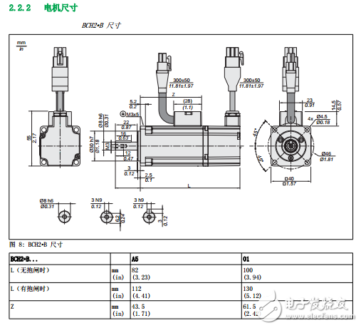 LXM28A和BCH2伺服驅動系統(tǒng)技術參數(shù)、基礎知識和設計安裝全手冊