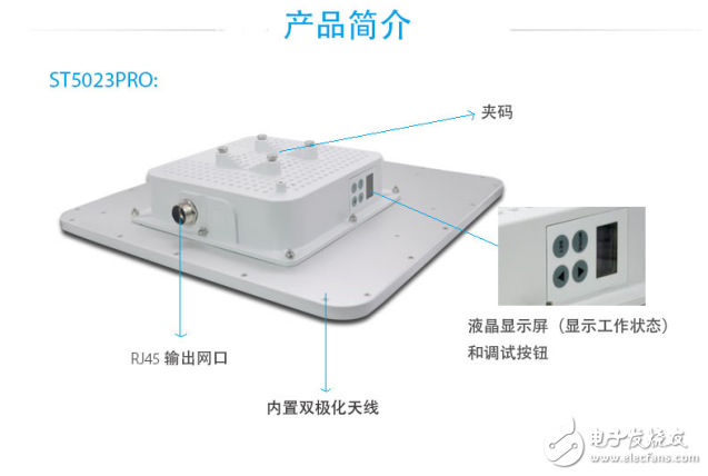 無線監(jiān)控工程項目遠(yuǎn)距離無線網(wǎng)橋設(shè)備