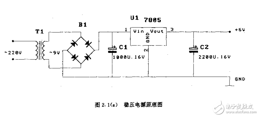 新手自裝單片微電腦快速入門(mén)