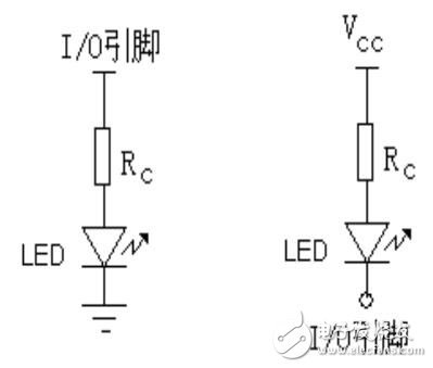 基于PIC單片機(jī)的顯示技術(shù)設(shè)計(jì)指南