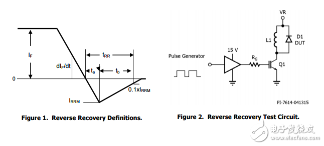 5個H系列PFC二極管qh05tz600