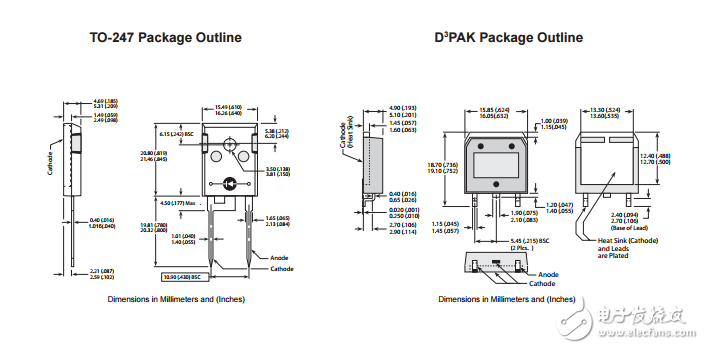 APT30SCD120B零恢復(fù)碳化硅肖特基二極管