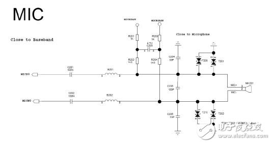 簡單介紹MIC電路及內(nèi)部結構