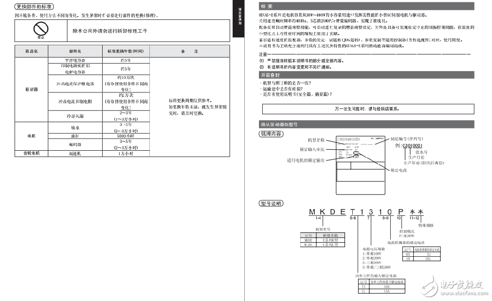 AC伺服驅(qū)動器位置控制和內(nèi)部速度模式的連接與設(shè)定介紹
