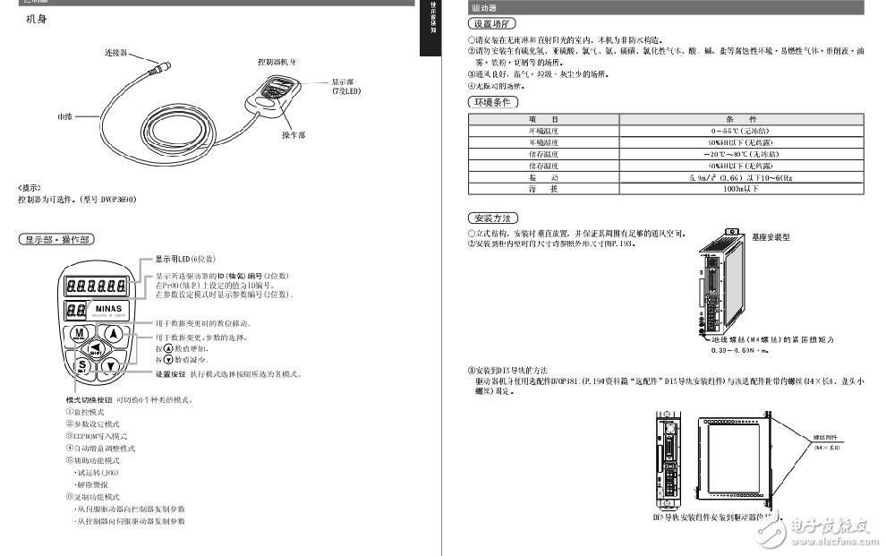 AC伺服驅(qū)動器位置控制和內(nèi)部速度模式的連接與設(shè)定介紹