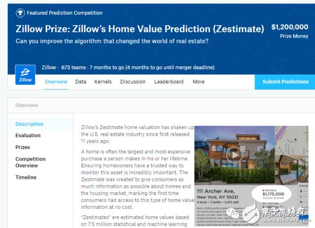 幾行代碼改進(jìn)房?jī)r(jià)免費(fèi)評(píng)估系統(tǒng)影響深遠(yuǎn)