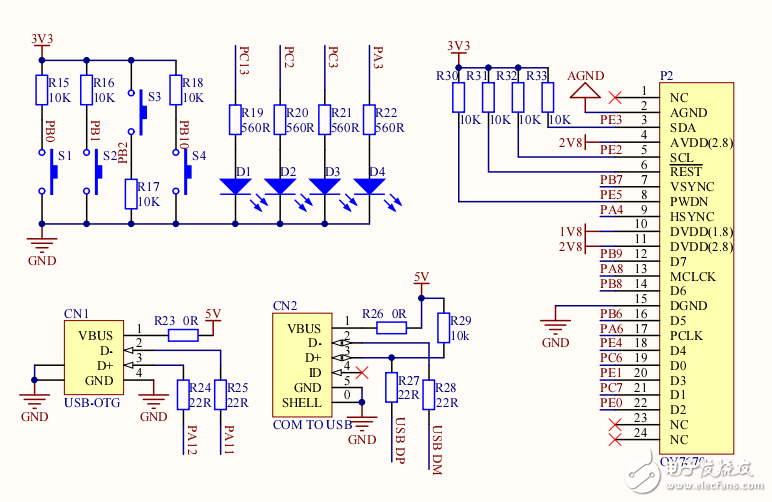 STM32F407 開發(fā)板原理圖