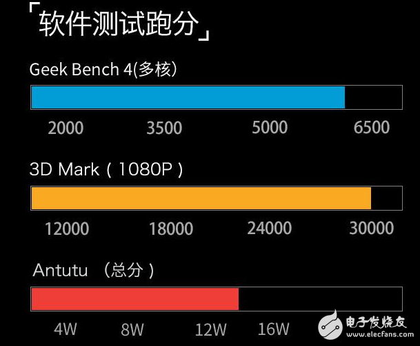 榮耀9深度測(cè)評(píng)：小屏旗艦佼佼者，超強(qiáng)的配置和任性的顏值，你值得擁有