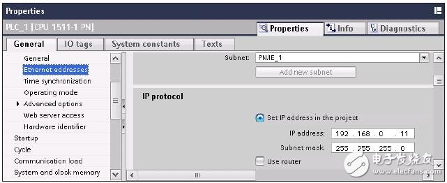 B.Data中實現(xiàn)S7控制器的通信方法