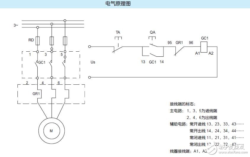 基于G系列的控制電器的設(shè)計