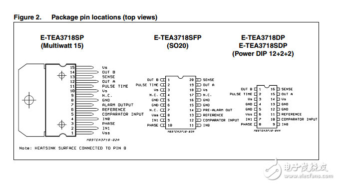 TEA3718步進電機驅(qū)動器