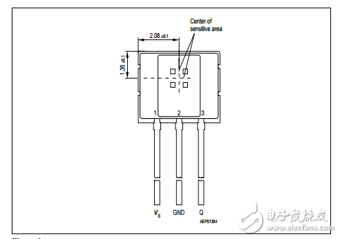 單、雙極霍爾IC開關磁場的應用TLE4905L