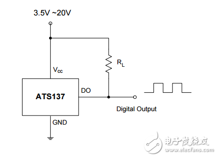 ats137單個霍爾效應開關
