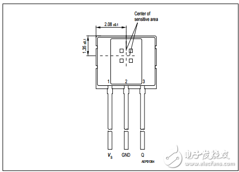 用于磁場應(yīng)用的單、雙極霍爾開關(guān)TLE4945L