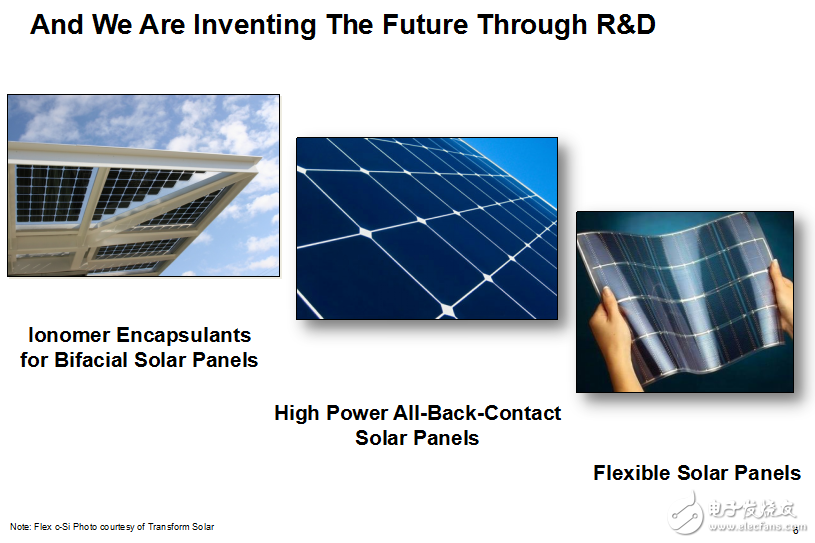 太陽能電池轉換效率技術的研究與探討