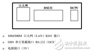 HT系列無線路由器用戶手冊(cè)