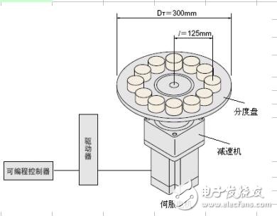 基于機(jī)電一體化計算公式匯總圖文介紹