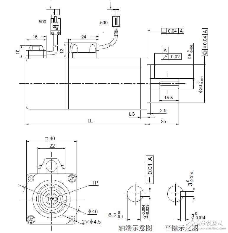 基于IS620N的伺服驅(qū)動器介紹