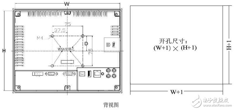 基于INO TOUCH的人機(jī)界面操作指南