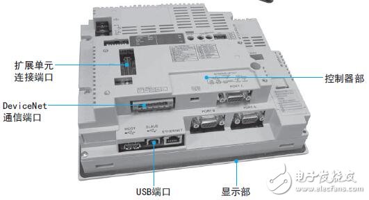 基于NSJ系列可編程人機(jī)界面系統(tǒng)設(shè)計