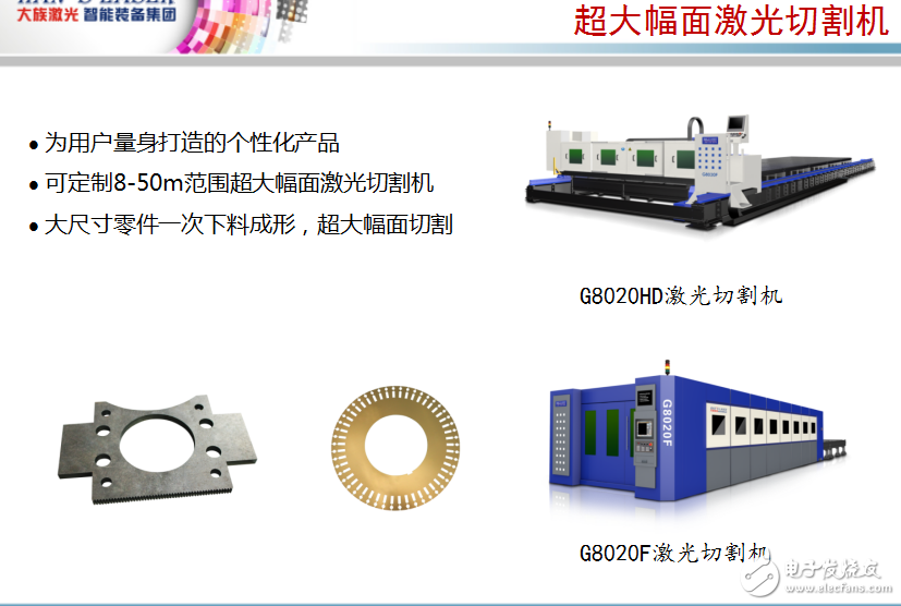 多種激光切割機的介紹與激光切割技術(shù)在管材與板材加工中的最新應(yīng)用