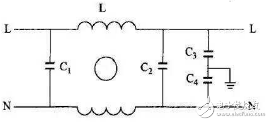 EMC的分類與標(biāo)準(zhǔn)及開關(guān)電源EMI的設(shè)計介紹