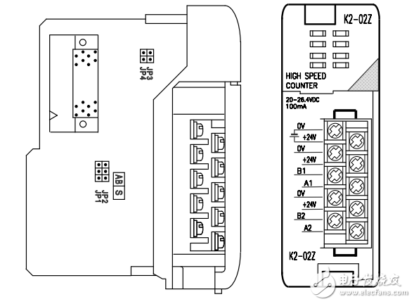 K2-02Z高速計(jì)數(shù)輸入模塊技術(shù)資料