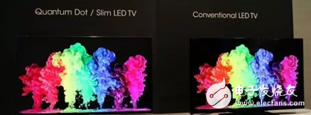論OLED和量子點(diǎn)技術(shù)的區(qū)別及未來趨勢(shì)