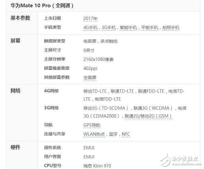 華為Mate10什么時(shí)候上市？最新消息：iPhone8還沒熱起來，華為Mate10即將發(fā)布價(jià)格5499元起