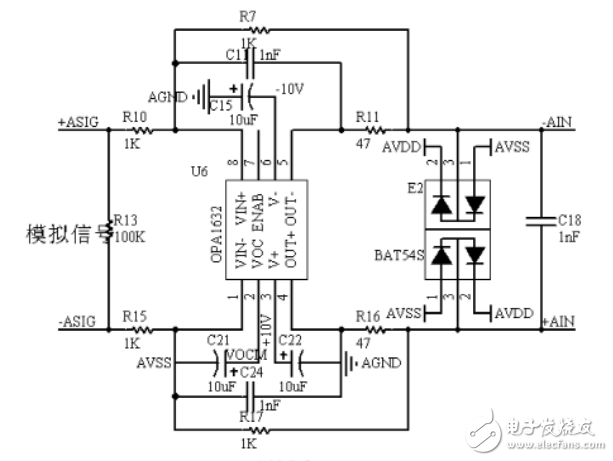 基于Cortex_M3的高精度低功耗信號(hào)采集系統(tǒng)的實(shí)現(xiàn)