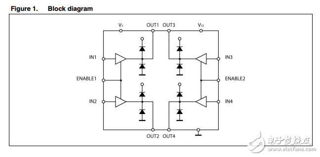 L2293Q二極管推挽推挽四通道驅(qū)動器