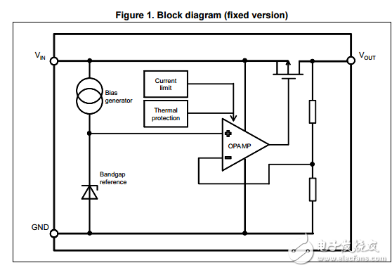 st715高輸入電壓，85毫安LDO線性穩(wěn)壓器數(shù)據(jù)表