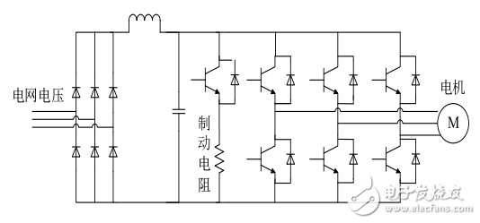 輪胎吊RTG變頻器加AFE改造方案
