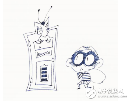 關(guān)于智能門鎖安全或者沒(méi)電等問(wèn)題的解答