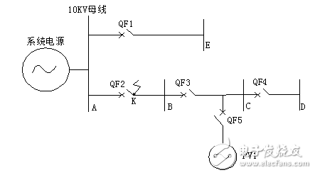 分布式光伏發(fā)電系統(tǒng)并網(wǎng)對配網(wǎng)繼電保護的影響分析與解決方法的介紹