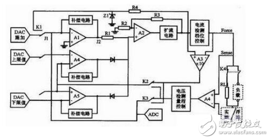 模擬集成電路中集成運(yùn)算放大器、穩(wěn)壓和音響集成電路的介紹