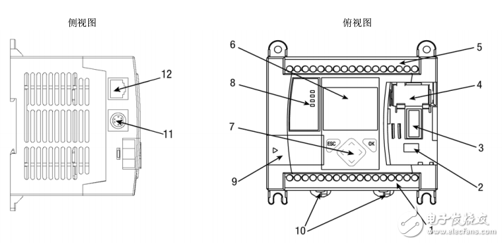 Bulletin1763控制器和1762擴(kuò)展I/O用戶手冊