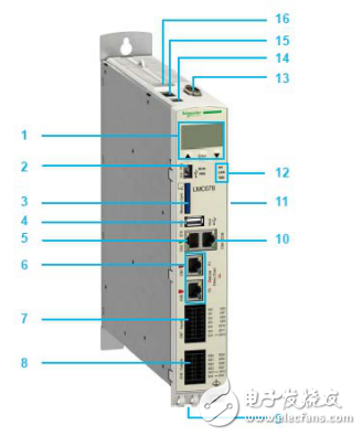 ModiconLMC078可編程運(yùn)動(dòng)控制器產(chǎn)品目錄