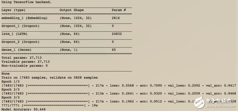 如何使用Keras框架來構(gòu)建LSTM RNN來對(duì)網(wǎng)絡(luò)請(qǐng)求進(jìn)行區(qū)分